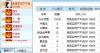 菩提心乌鸦嘴84去死